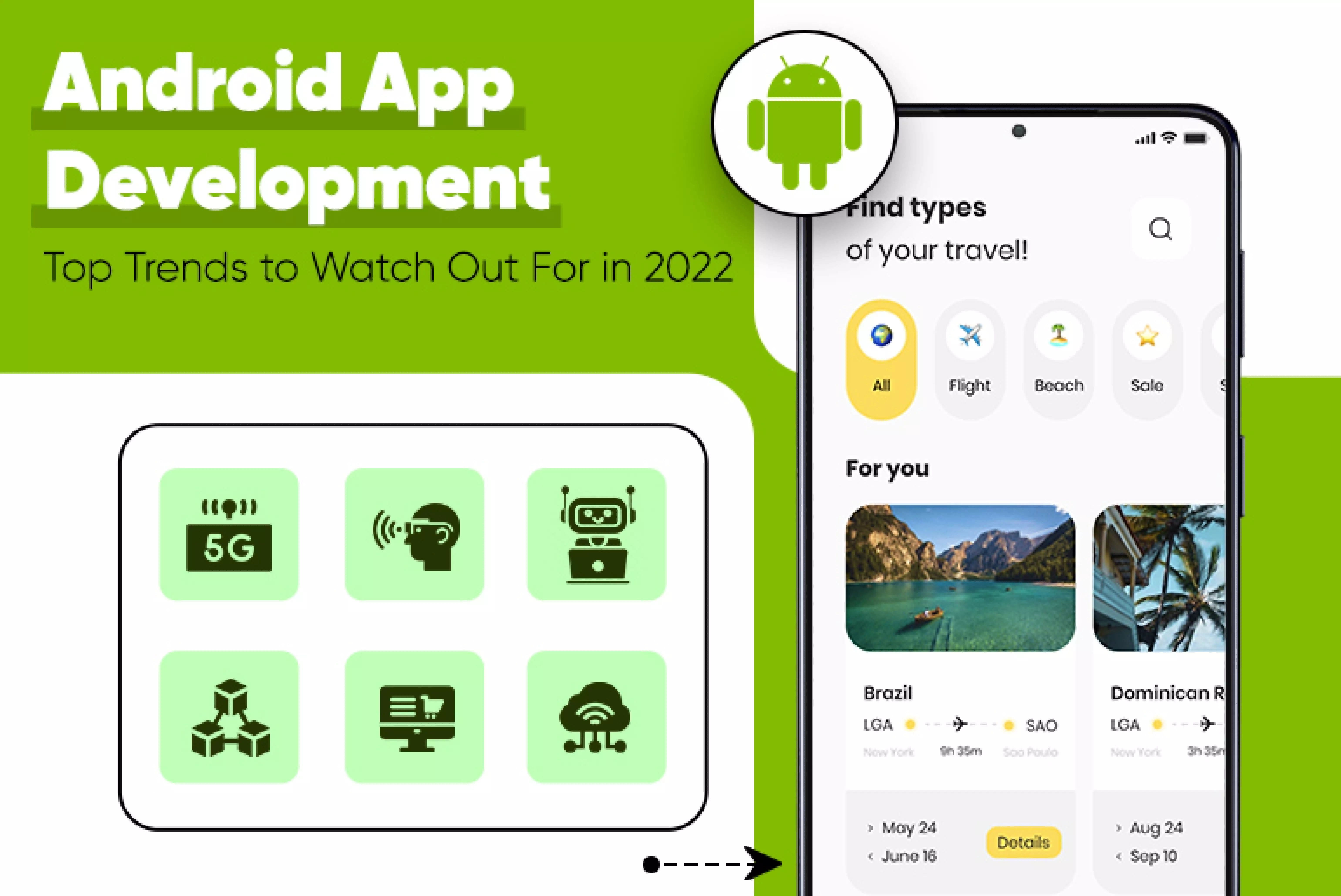 Android App Development – Top Trends to watch out for in 2022_Thum